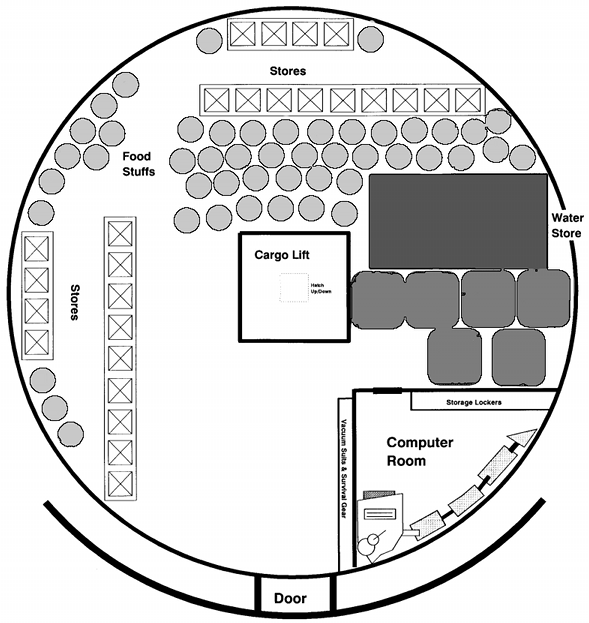 Level One